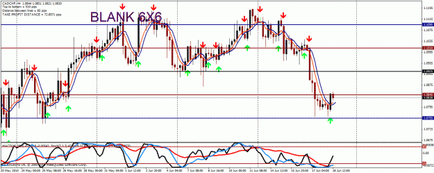 Click to Enlarge

Name: cad chf.gif
Size: 34 KB
