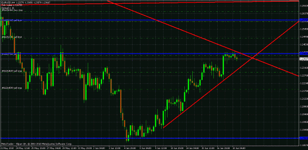 Click to Enlarge

Name: eurusd 18 06 10.gif
Size: 32 KB