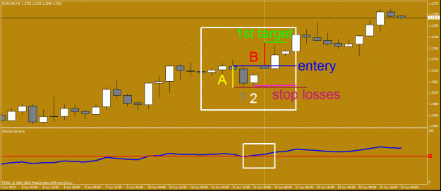 Click to Enlarge

Name: candle formation 3.gif
Size: 21 KB