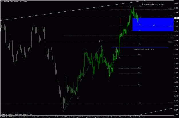 Click to Enlarge

Name: eurusd_140907_4h_count.gif
Size: 21 KB