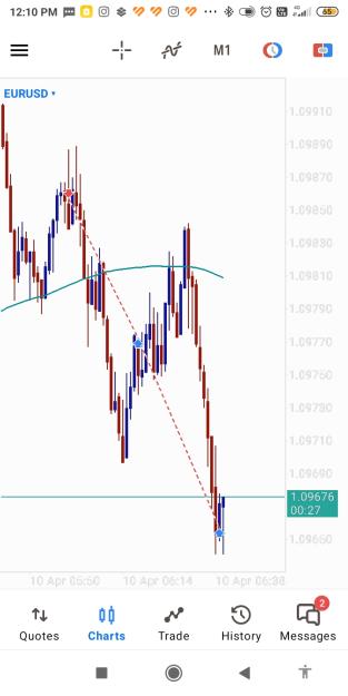 Click to Enlarge

Name: Screenshot_2025-04-10-12-10-34-025_net.metaquotes.metatrader5.jpg
Size: 175 KB