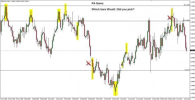 Click to Enlarge

Name: GBPCHF PA Game.jpg
Size: 103 KB