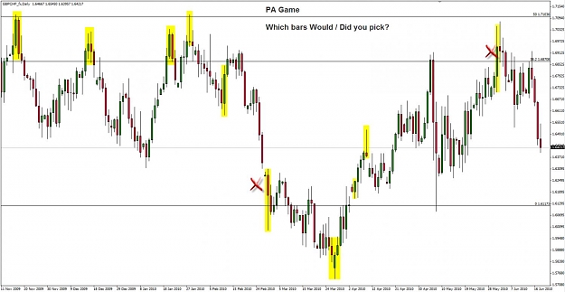 Click to Enlarge

Name: GBPCHF PA Game.jpg
Size: 103 KB