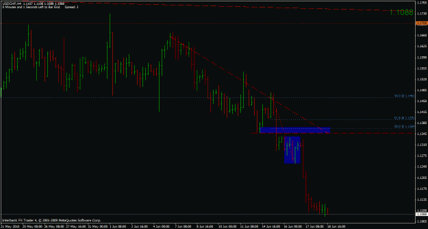 Click to Enlarge

Name: usdchf h1.gif
Size: 20 KB