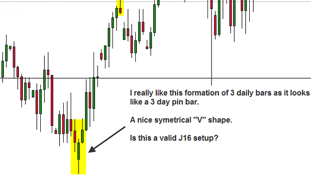 Click to Enlarge

Name: GBPCHF 3 day pin bar.png
Size: 9 KB