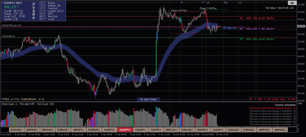 Click to Enlarge

Name: AUDJPY.iM15-1.png
Size: 28 KB