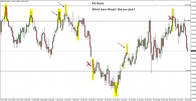 Click to Enlarge

Name: GBPCHF PA Game.jpg
Size: 116 KB