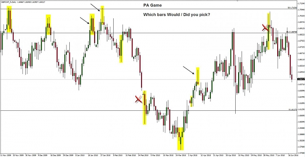 Click to Enlarge

Name: GBPCHF PA Game.jpg
Size: 116 KB