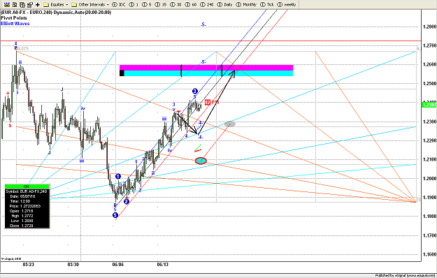 Click to Enlarge

Name: EUR 6 19 4.png
Size: 44 KB