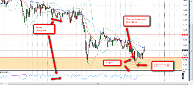 Click to Enlarge

Name: divergence.png
Size: 117 KB