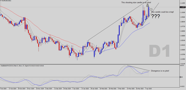 Click to Enlarge

Name: EURUSD-D1.png
Size: 23 KB