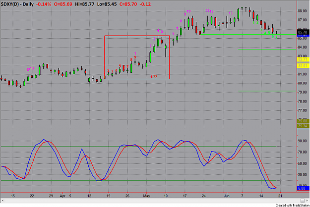 Click to Enlarge

Name: DXY.png
Size: 165 KB