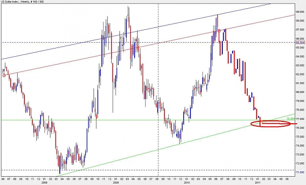 Click to Enlarge

Name: USDx_06_18_weekly.jpg
Size: 105 KB