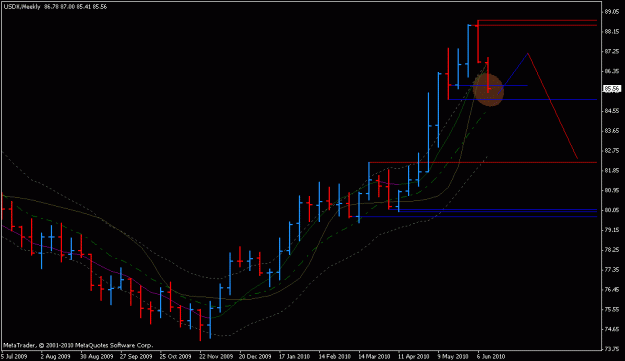 Click to Enlarge

Name: usdx.gif
Size: 14 KB