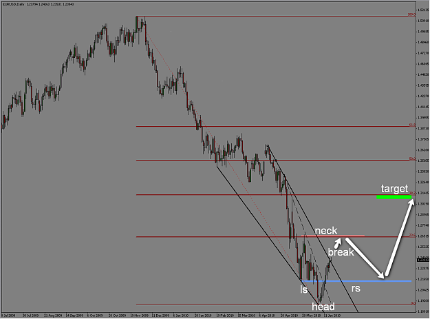Click to Enlarge

Name: eur_projection.png
Size: 80 KB