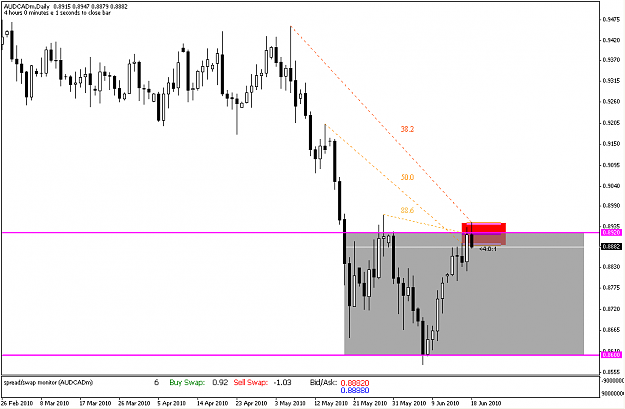 Click to Enlarge

Name: audcad_daily.PNG
Size: 28 KB