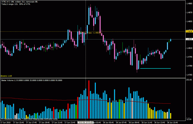 Click to Enlarge

Name: gbpusd-fxsol.gif
Size: 23 KB