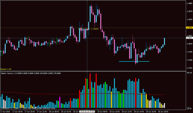 Click to Enlarge

Name: gbpusd-ibfx.gif
Size: 23 KB