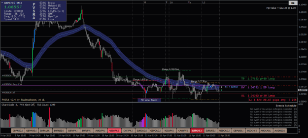 Click to Enlarge

Name: GBPCHF.iM15-3.png
Size: 28 KB