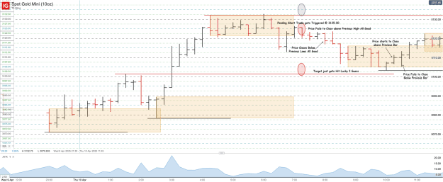 Click to Enlarge

Name: Spot Gold Mini (10oz)_20250412_10.52.png
Size: 44 KB
