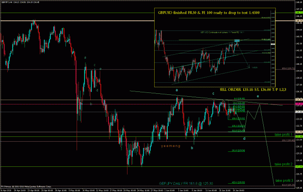 Click to Enlarge

Name: gbpjpy_movement.gif
Size: 48 KB