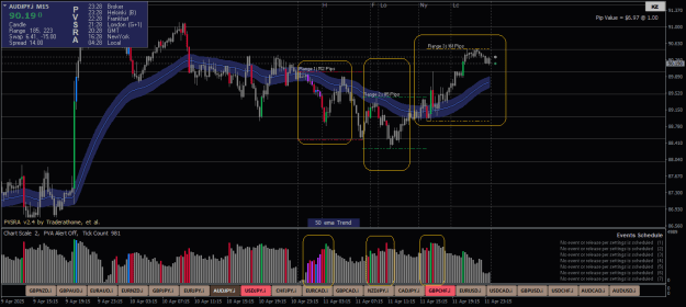 Click to Enlarge

Name: AUDJPY.iM15.png
Size: 26 KB
