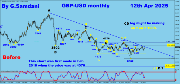 Click to Enlarge

Name: GU Monthly 04-12-25 Before.png
Size: 40 KB