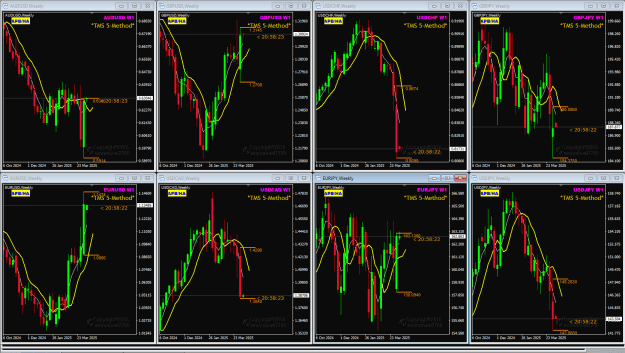 Click to Enlarge

Name: TMS 8 pairs Week16 14-4-2025 8-01-44 am.png
Size: 53 KB