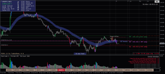 Click to Enlarge

Name: USDJPY.iM15-4.png
Size: 27 KB