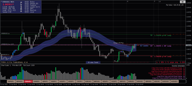 Click to Enlarge

Name: EURAUD.iM15-1.png
Size: 27 KB
