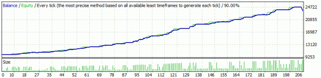Click to Enlarge

Name: EU M5 v1.08 SSS with LPMM.gif
Size: 10 KB