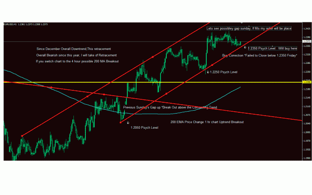 Click to Enlarge

Name: EU Retracement.gif
Size: 37 KB