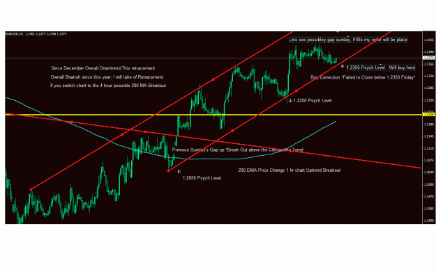 Click to Enlarge

Name: EU Retracement.gif
Size: 37 KB