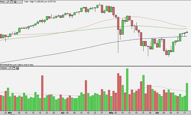 Click to Enlarge

Name: djia2.jpg
Size: 133 KB