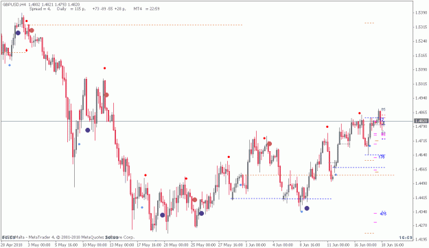 Click to Enlarge

Name: chart1.gif
Size: 17 KB