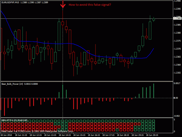 Click to Enlarge

Name: bears_bulls.gif
Size: 24 KB