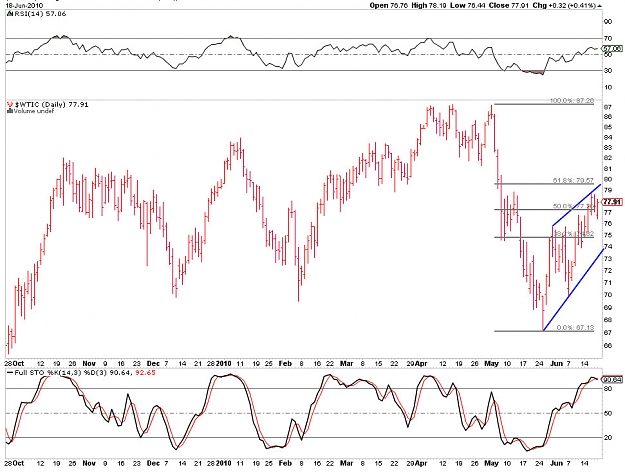 Click to Enlarge

Name: $WTIC.jpg
Size: 156 KB