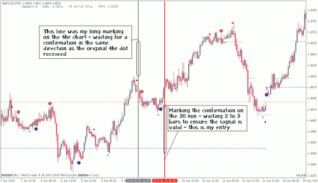 Click to Enlarge

Name: chart4.gif
Size: 23 KB
