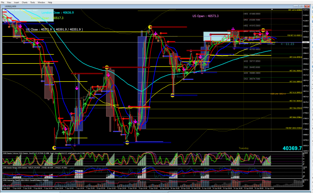 Click to Enlarge

Name: DOW M30 Sessions 2025-04-15_211845.png
Size: 98 KB