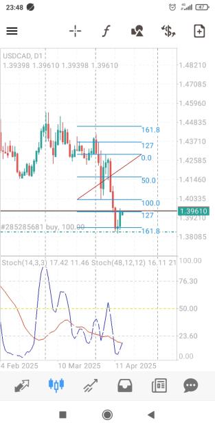 Click to Enlarge

Name: Screenshot_2025-04-15-23-48-13-262_net.metaquotes.metatrader4.jpg
Size: 309 KB