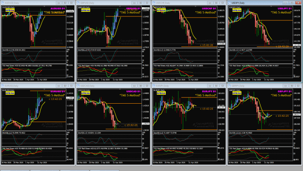 Click to Enlarge

Name: TMS 8 pairs Daily near FO 16-4-2025 1-17-39 pm.png
Size: 64 KB