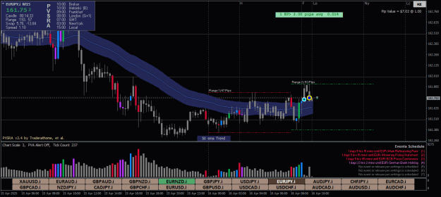 Click to Enlarge

Name: EURJPY.iM15-2.png
Size: 25 KB