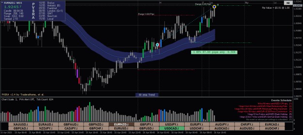 Click to Enlarge

Name: EURNZD.iM15-2.png
Size: 26 KB