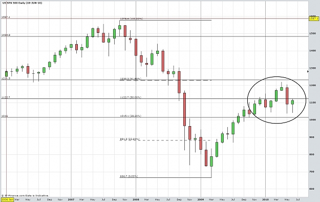 Click to Enlarge

Name: spx 20 june b.jpg
Size: 264 KB