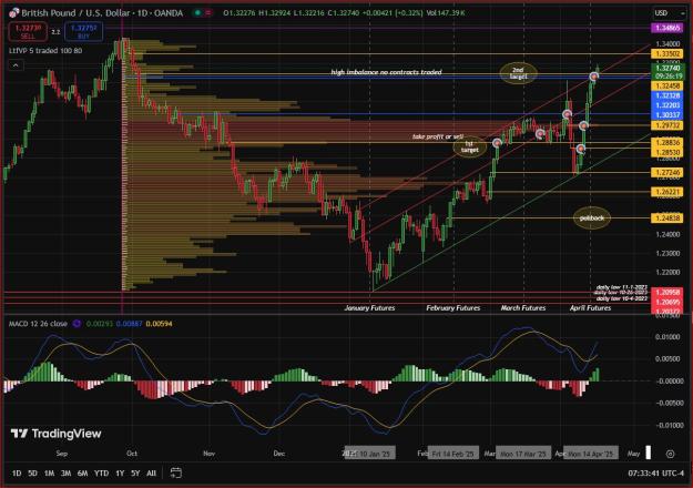 Click to Enlarge

Name: GU daily 4-16-25.JPG
Size: 182 KB