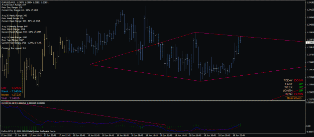 Click to Enlarge

Name: eur_usd_m5_20_06_2010_poss_diamond.gif
Size: 30 KB