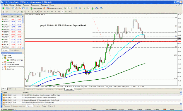 Click to Enlarge

Name: usdx.gif
Size: 60 KB