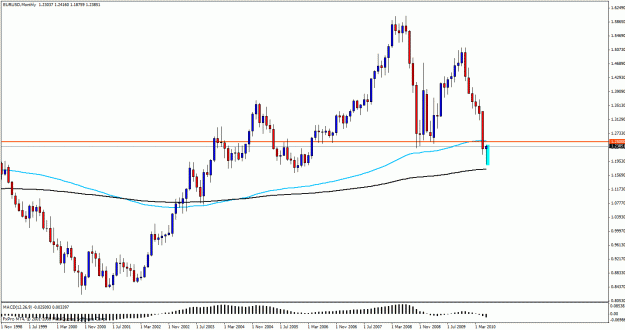 Click to Enlarge

Name: euro mon20.gif
Size: 22 KB