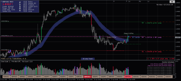 Click to Enlarge

Name: GBPCAD.iM15-1.png
Size: 29 KB