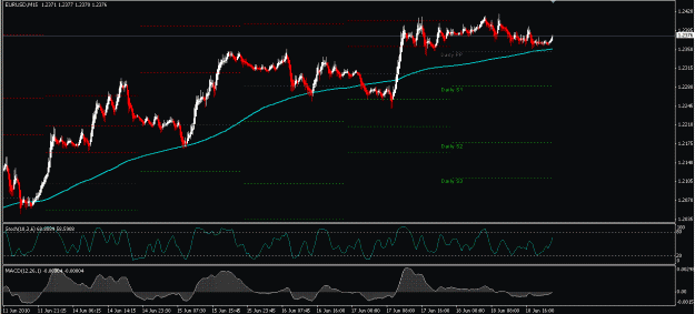 Click to Enlarge

Name: pivots.gif
Size: 22 KB